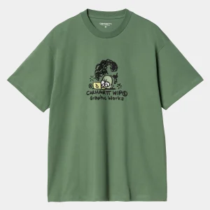 Carhartt WIP S/S Graphic Works T-Shirt Duck Green Clearance